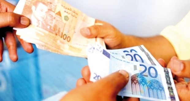 تراجع الدرهم بنسبة 0,27 بالمئة أمام الأورو