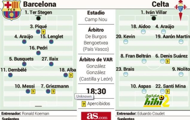 تشكيل آس المتوقع لبرشلونة ضد سيلتا فيجو