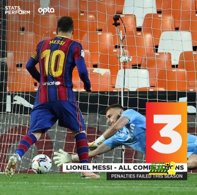 ميسي يحقق رقم سلبي جديد لأول مرة في تاريخه!