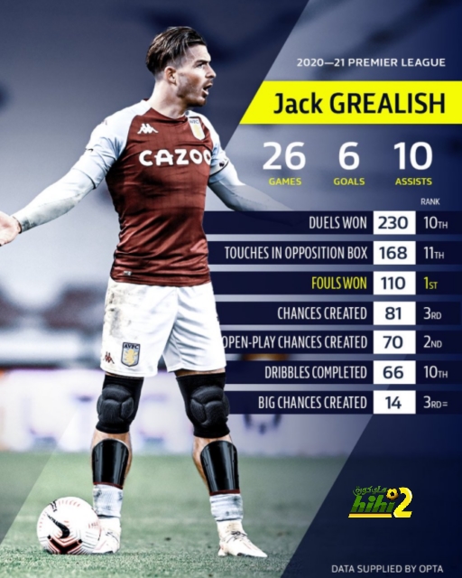 جاك جريليش ينفرد برقم خاص به في البريميرليج هذا الموسم!