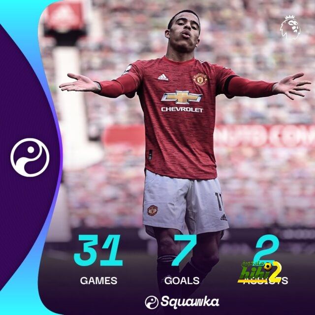 جرينوود أفضل مُراهق محترف في الدوريات الخمس الكُبرىٰ!