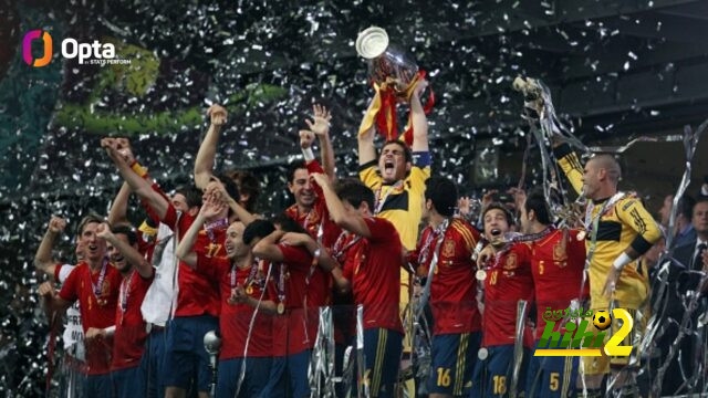 لا أحد يُقارع الإسبان غير الألمان!